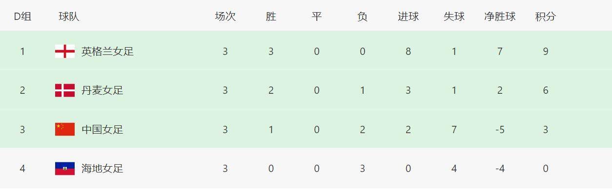 日本最新免费二区三区